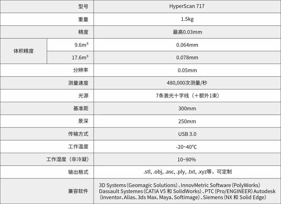 轮船船板质量检测控制